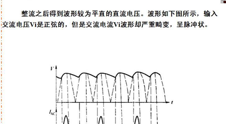 开关电源底噪声如何消除？有效降噪的方法有哪些？  第3张