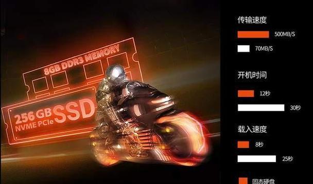 酷开电脑CPU安装步骤是什么？  第1张
