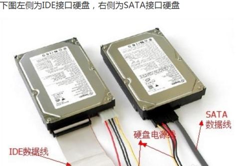 移动硬盘传输速度如何调整？  第2张