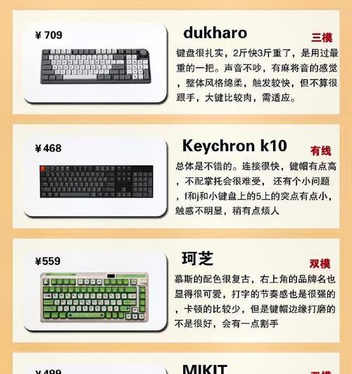 改键盘时应该选择哪种键盘？  第3张