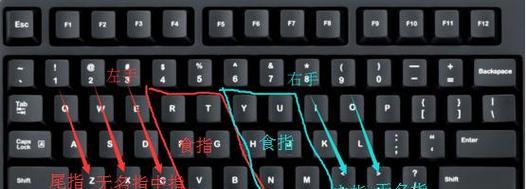 盲打键盘功能的手机是什么？哪款手机支持盲打键盘？  第1张