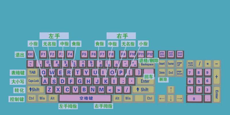 怎么用电脑拆数字键盘？拆卸数字键盘的正确步骤是什么？  第2张