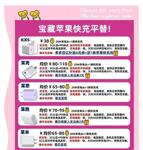 苹果全员充电器使用方法是什么？  第3张