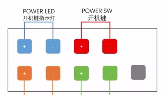 bt303主板历史故障怎么看？有哪些常见问题？  第2张