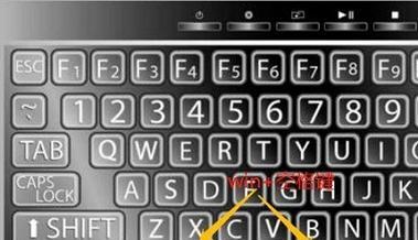 电脑键盘屏幕点亮方法是什么？  第3张