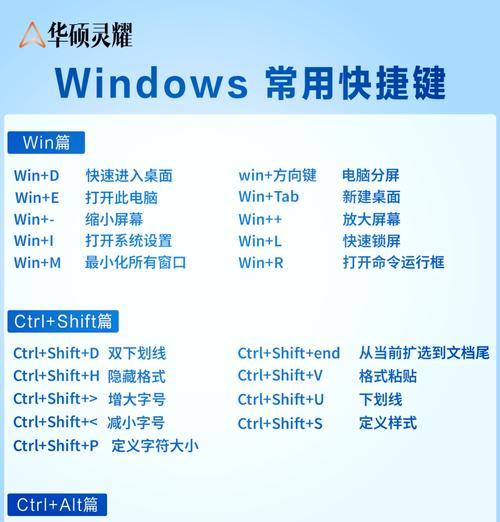 电脑键盘按键如何分屏？分屏操作方法是什么？  第3张