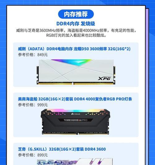 联想电脑升级内存条的方法是什么？内存升级后性能如何提升？  第3张