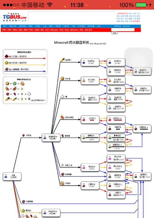 笔记本电脑合成我的世界方法是什么？  第2张