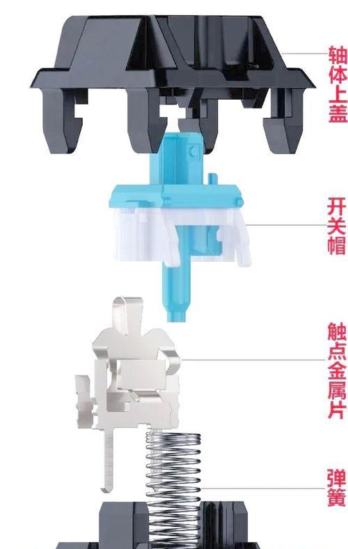 购买键盘时为何需要更换轴体？  第3张