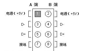 主板的电子如何扣下来？正确的拆卸步骤是什么？  第1张