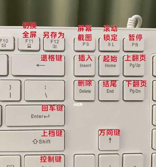 为什么电脑键盘没了？如何找回或恢复？  第1张