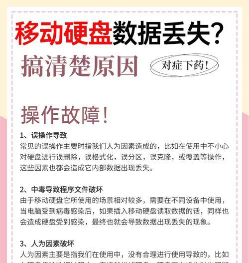 移动硬盘发出异响如何解决？是否需要更换？  第1张