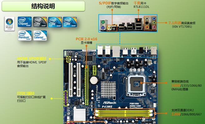 电脑CPU和主板怎么检测？检测时应注意哪些问题？  第3张