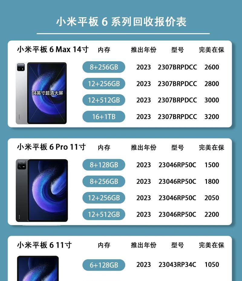 小米老平板的测评结果如何？小米老平板在市场上的表现怎么样？  第2张