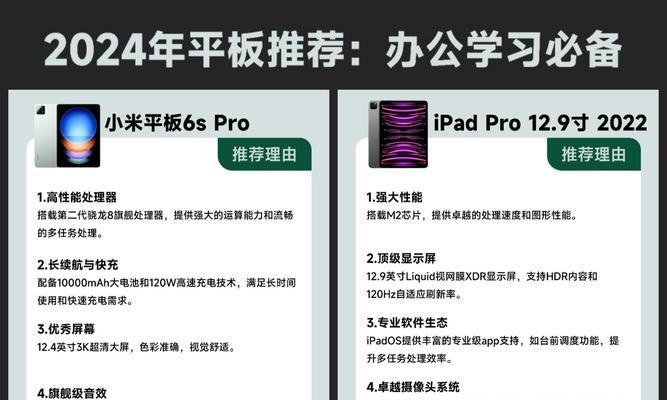 小米平板桌面时间布局如何调整？有哪些步骤？  第1张