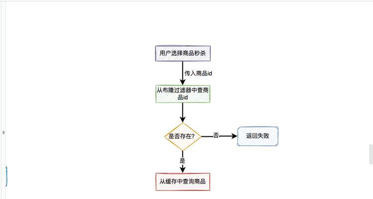 联想l13如何初始化？初始化步骤是什么？  第2张