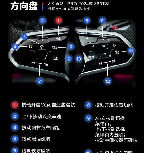 大众7寸中控显示屏功能是什么？如何使用？  第2张