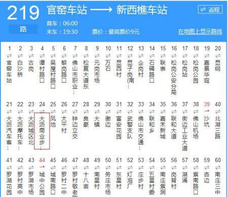 公交大汽车换小汽车有何影响？转换过程是怎样的？  第2张