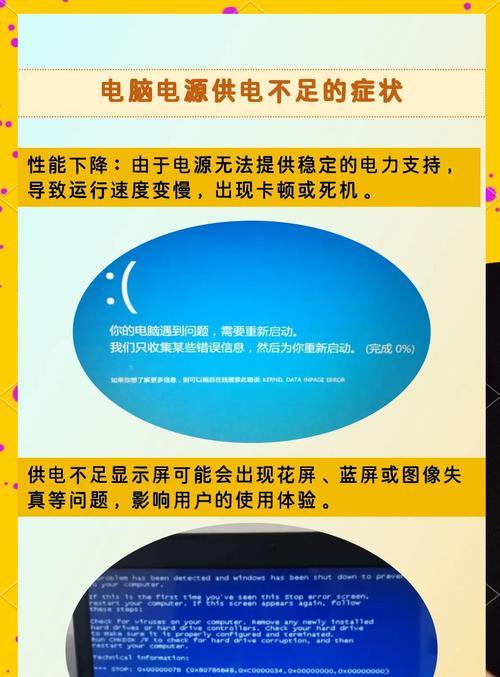 笔记本电脑电源红灯亮代表什么？电源指示灯亮红灯的原因是什么？  第3张