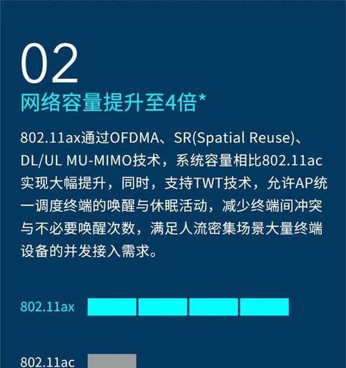 吊顶内安装隐形路由器的步骤是什么？安装后信号如何？  第1张