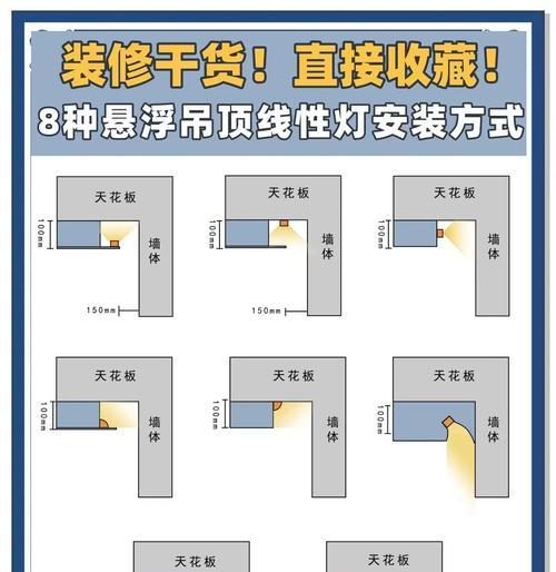吊顶内安装隐形路由器的步骤是什么？安装后信号如何？  第3张