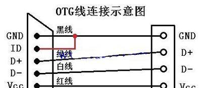 数据线六根线接两根的方法是什么？  第1张