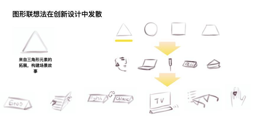 联想电脑如何设置定时熄屏？熄屏设置的好处是什么？  第2张