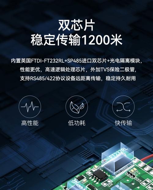 带模块光电转换器的使用方法是什么？  第2张
