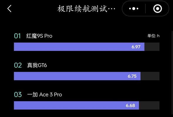红米k70如何弄灵动岛？操作步骤是什么？  第3张