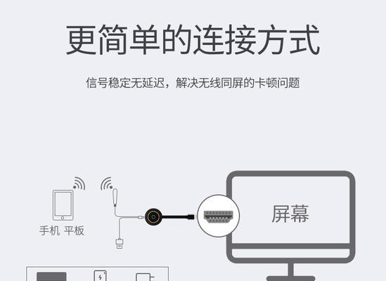 平板投屏到电脑画质差？如何实现无损画质投屏？  第3张