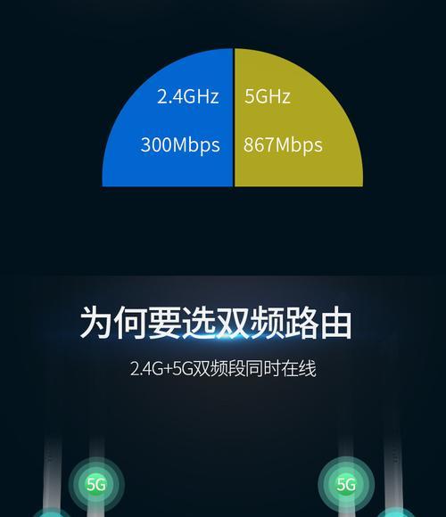 小路由器穿墙怎么使用？如何设置提高信号穿透力？  第2张