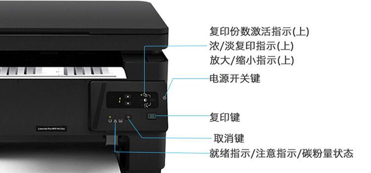 翻盖打印机复印方法？复印过程中可能遇到哪些问题？  第3张