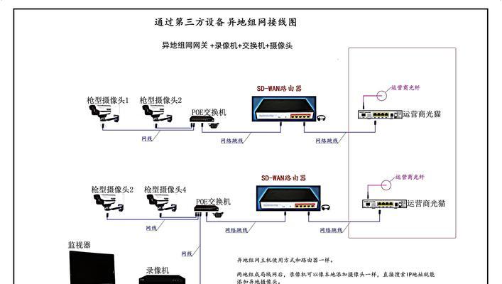 路由器的进入方法是什么？进入后常见问题如何解决？  第1张