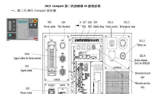 机器人双用接口的种类和功能是什么？  第1张