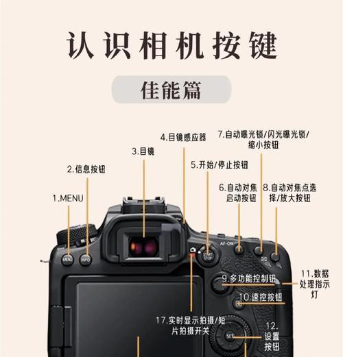 佳能打印机打印复印功能的使用方法是什么？  第3张