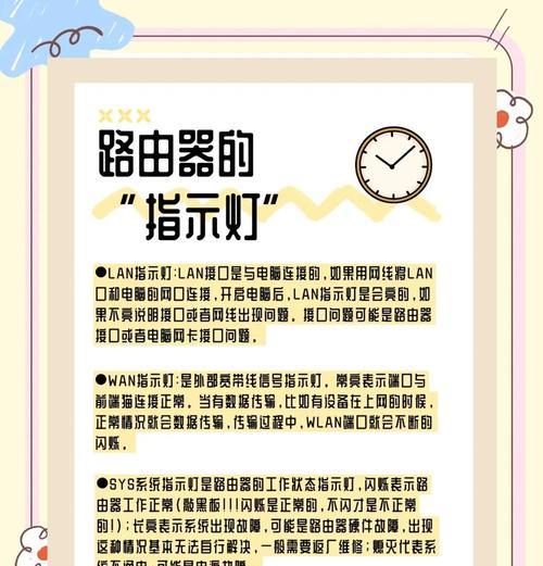 二三楼安装路由器的步骤是什么？需要哪些工具？  第3张