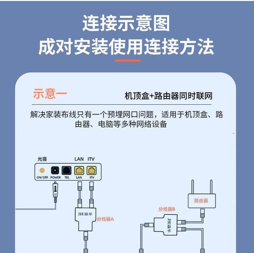 网线机顶盒的制作方法是什么？制作过程中需要注意什么？  第2张