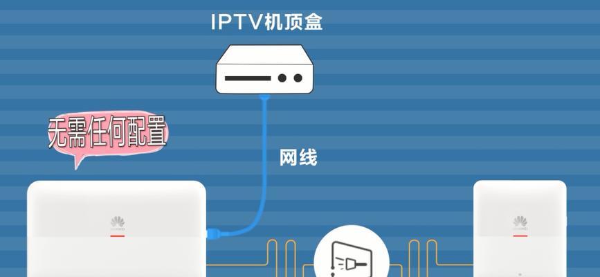 网线机顶盒的制作方法是什么？制作过程中需要注意什么？  第3张