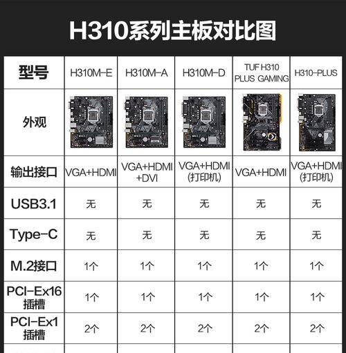 汽车电脑板cpu复位测量方法是什么？  第1张