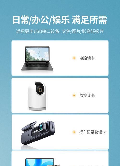 绿联读卡器插入方法是什么？插入后如何使用？  第1张