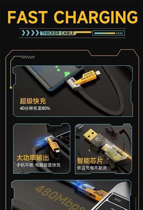 四合一数据线的使用方法是什么？  第1张