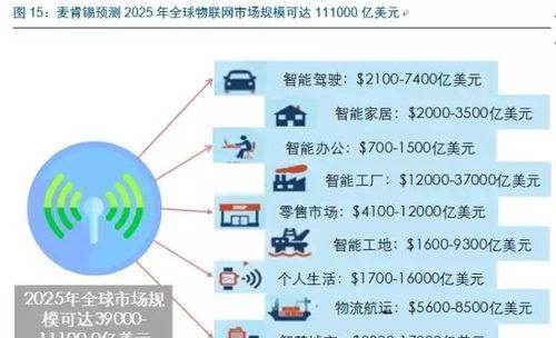 中字头机器人上市公司有哪些？它们的市场表现如何？  第3张