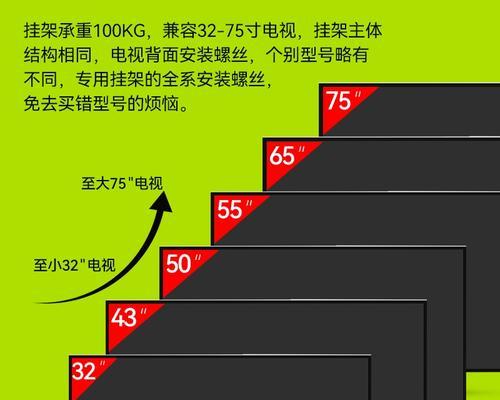 小米电视死机预防方法是什么？死机后如何快速解决？  第2张