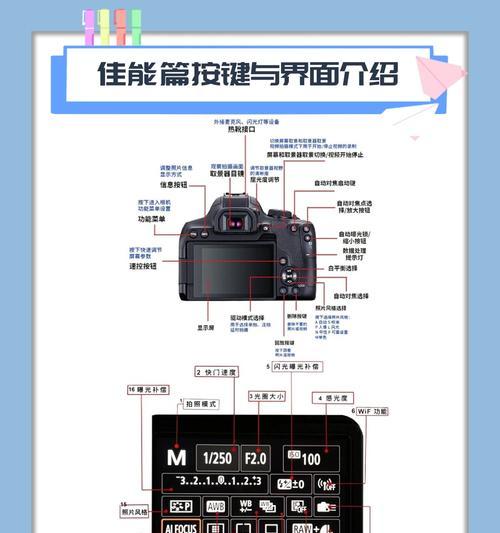 佳能相机时间设置方法是什么？如何调整相机时间？  第1张