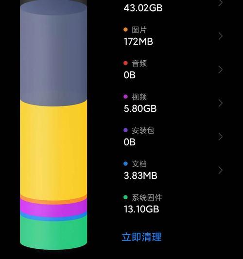 手机照片如何存到固态硬盘？存到固态硬盘后会更安全吗？  第2张