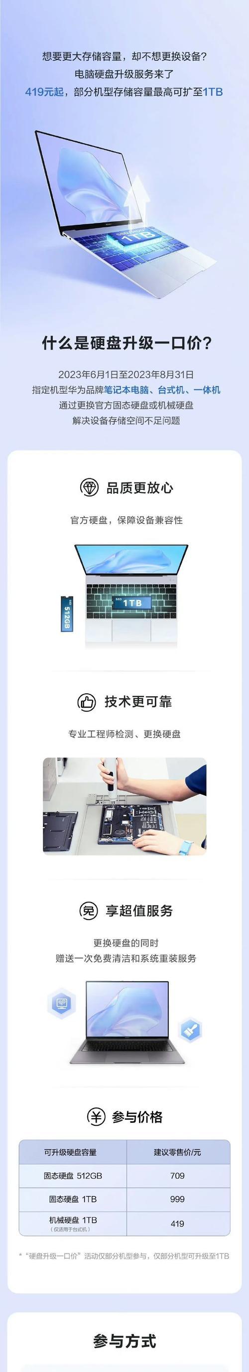 华为笔记本硬盘扩容的方法是什么？扩容后性能如何？  第2张