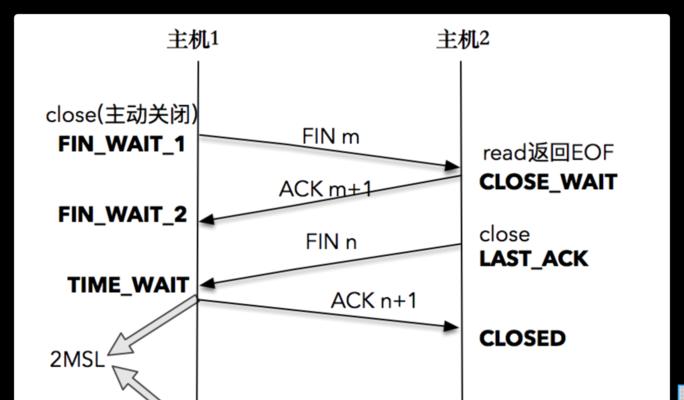 电脑挥手控制功能如何实现？挥手控制的优势是什么？  第2张