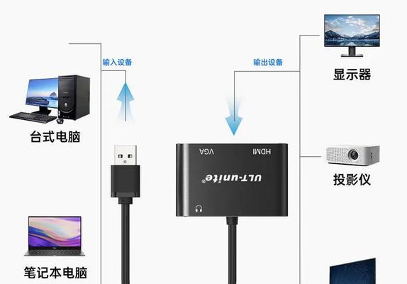 电视面板接口转换器使用方法是什么？  第2张