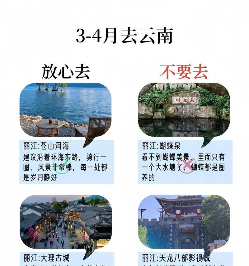 骑电瓶车前往洱海的路线是什么？  第3张