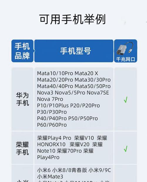 网络适配器名称显示方法是什么？  第2张